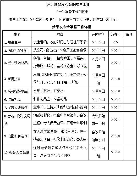 2 策劃方案流程-3.jpg