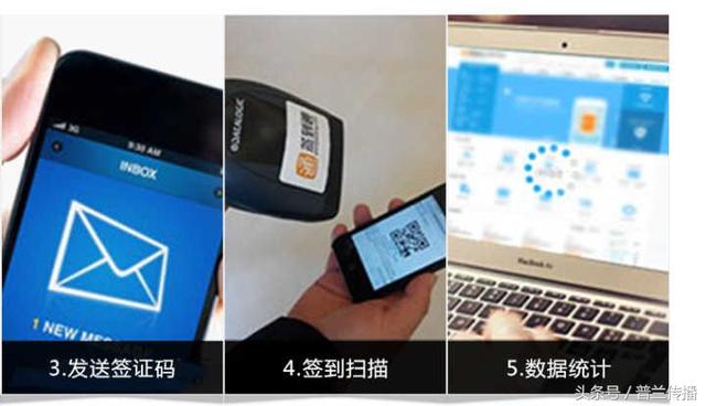 手持PDA簽到.jpg
